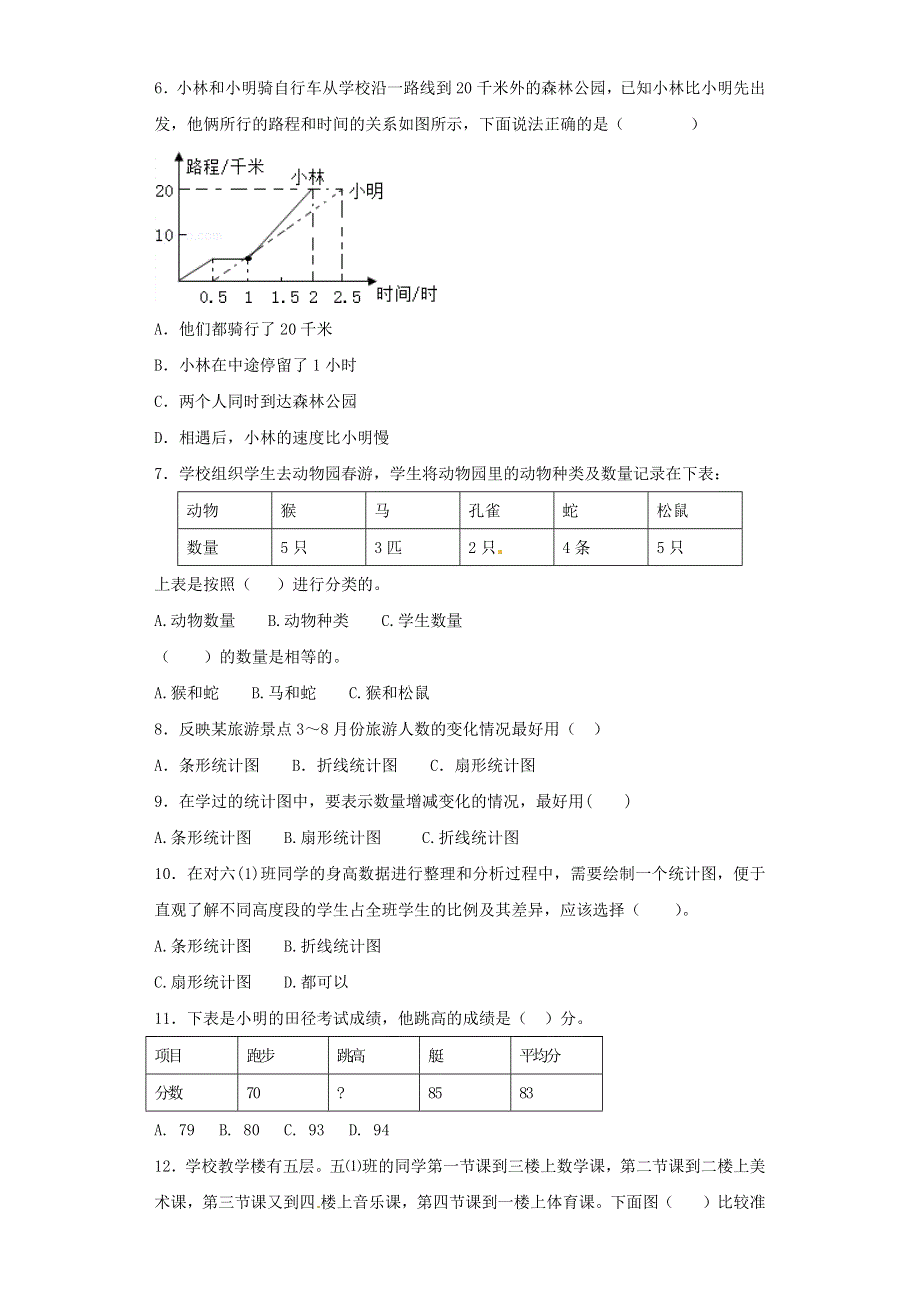 2021年小升初数学专项复习训练一统计与概率 统计（2）（含解析）.docx_第2页