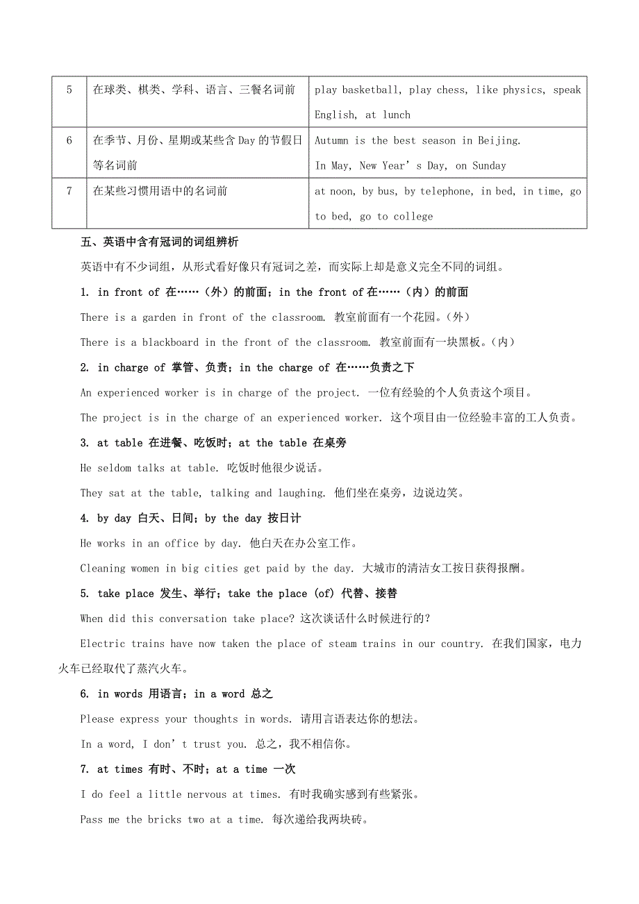 2020年高考英语语法讲解及考点练习 冠词（含解析）.doc_第3页