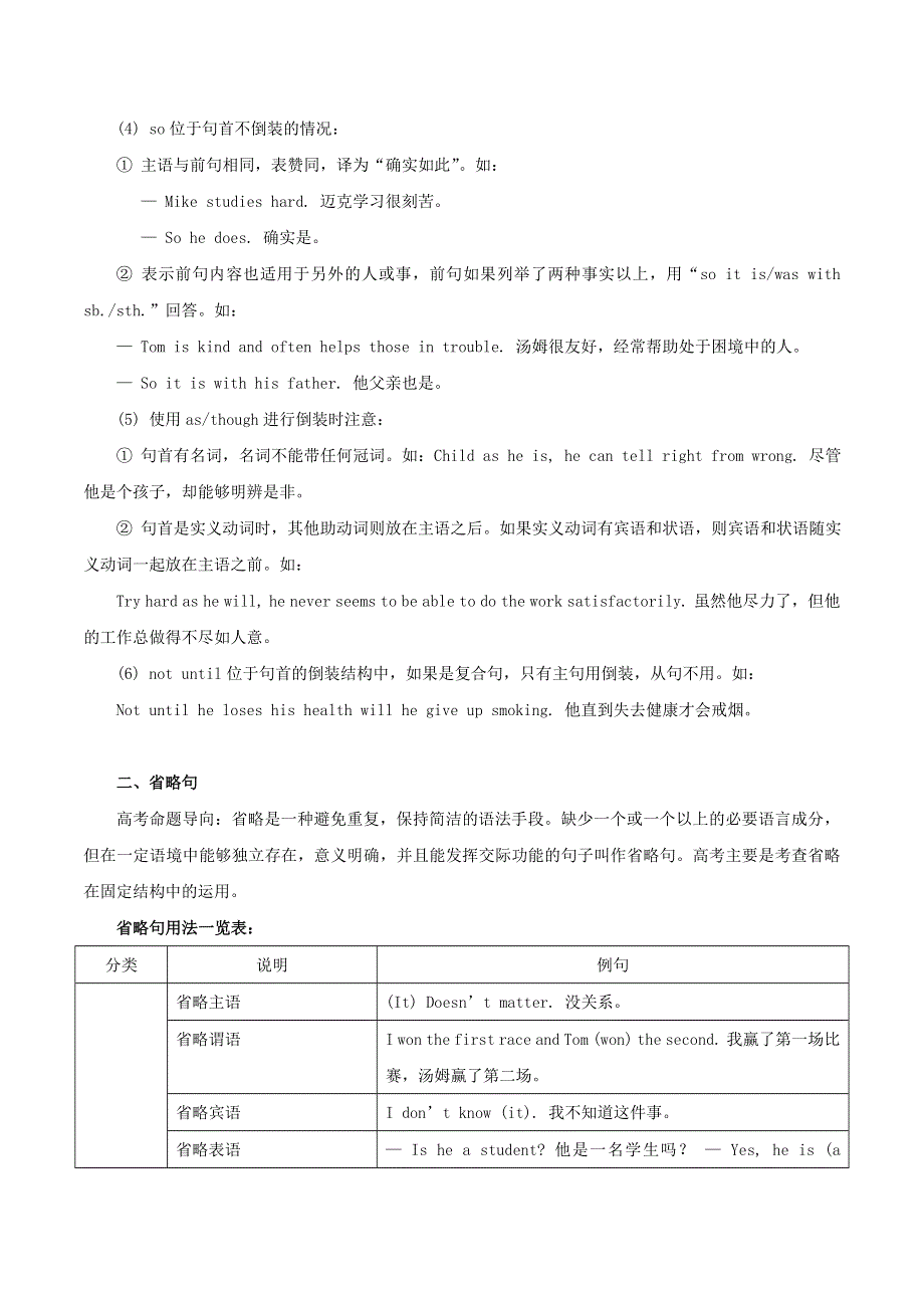 2020年高考英语语法讲解及考点练习 倒装句和省略句（含解析）.doc_第3页