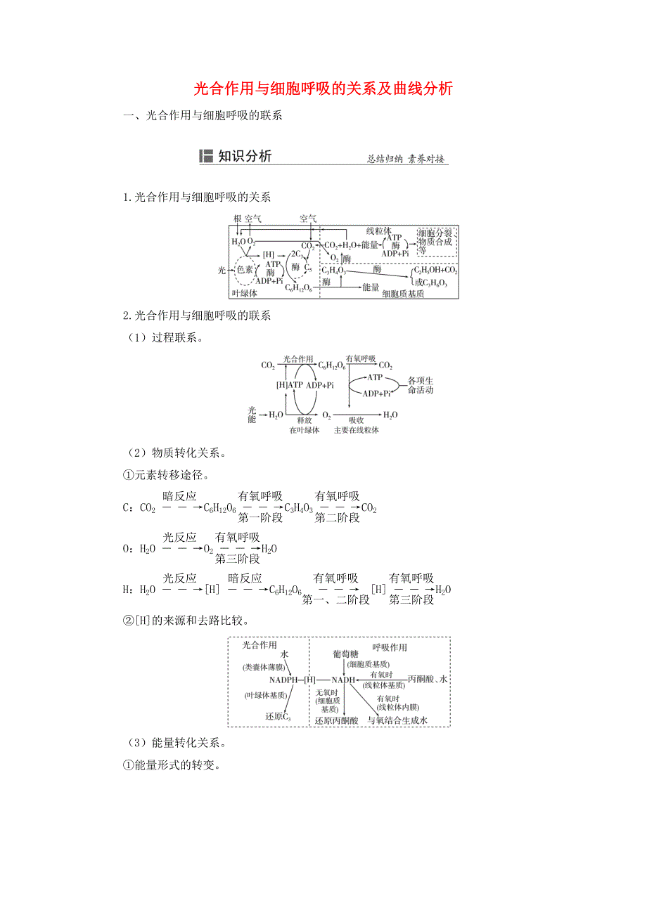 2022届新教材高考生物一轮复习 知识能力提升2 光合作用与细胞呼吸的关系及曲线分析（含解析）.doc_第1页
