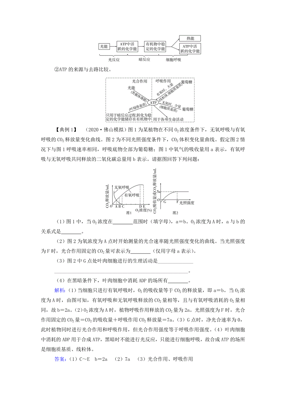 2022届新教材高考生物一轮复习 知识能力提升2 光合作用与细胞呼吸的关系及曲线分析（含解析）.doc_第2页