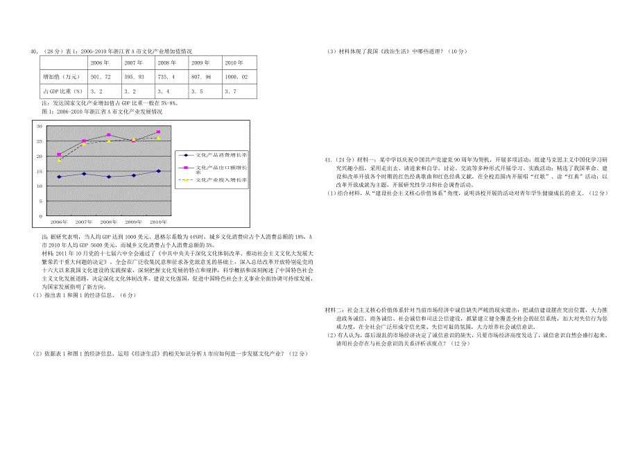 2012届高三文综政治限时训练试题（4）.doc_第2页