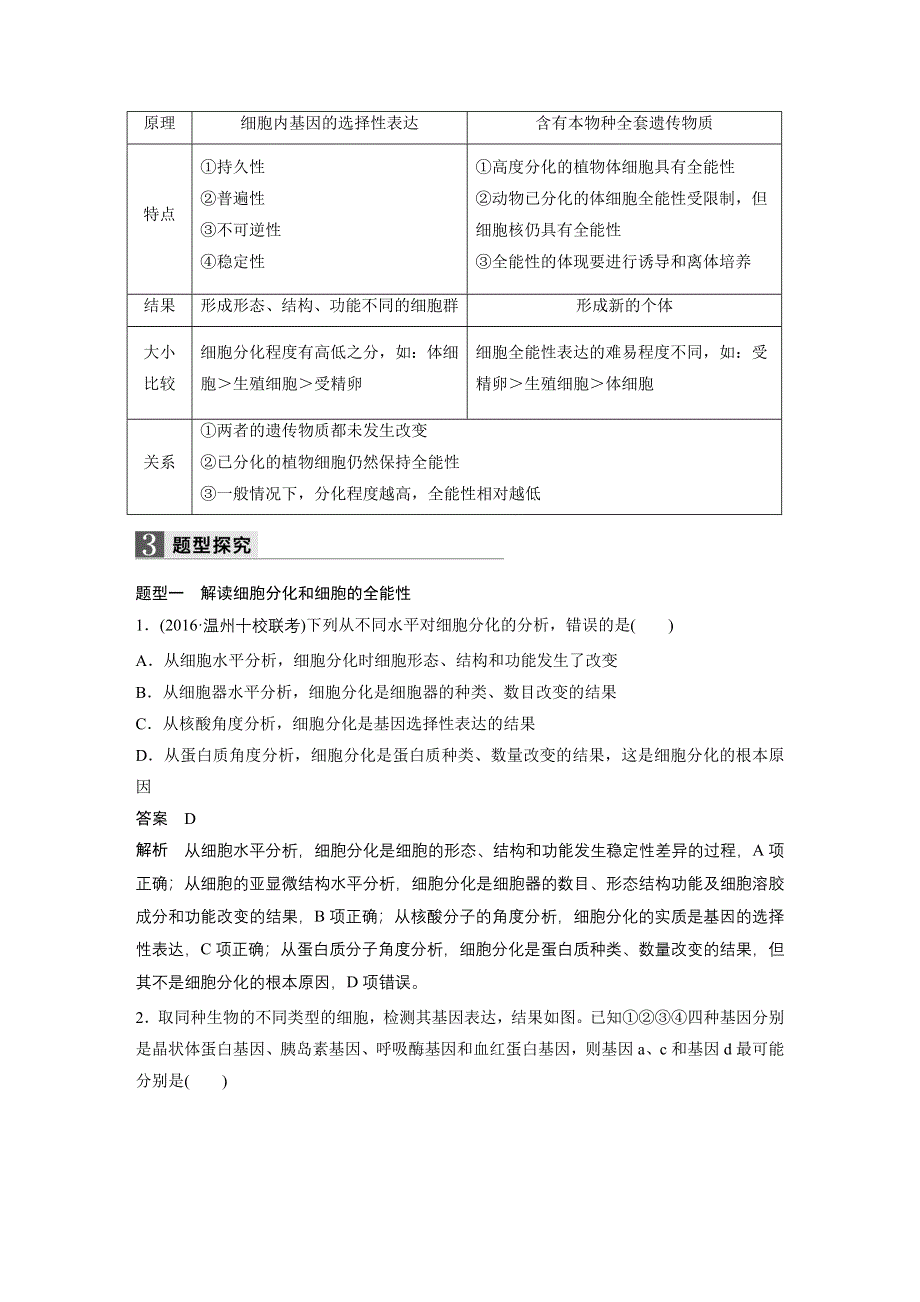 《新步步高》2017届高考生物二轮复习（浙江专用WORD文本）：专题十细胞的分化、衰老与凋亡 WORD版含解析.docx_第3页