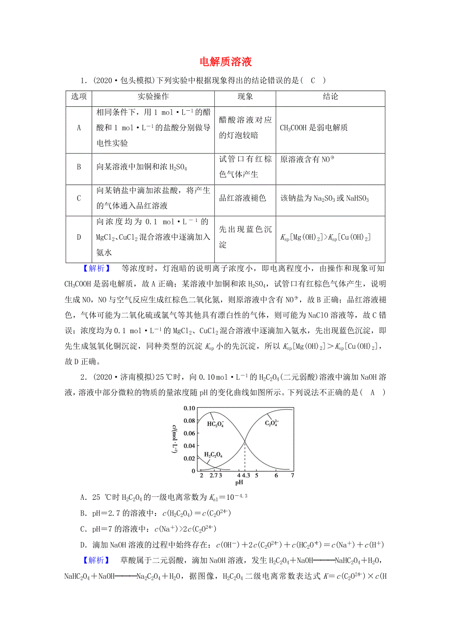 2021届高考化学二轮复习 课时作业9 电解质溶液（含解析）新人教版.doc_第1页