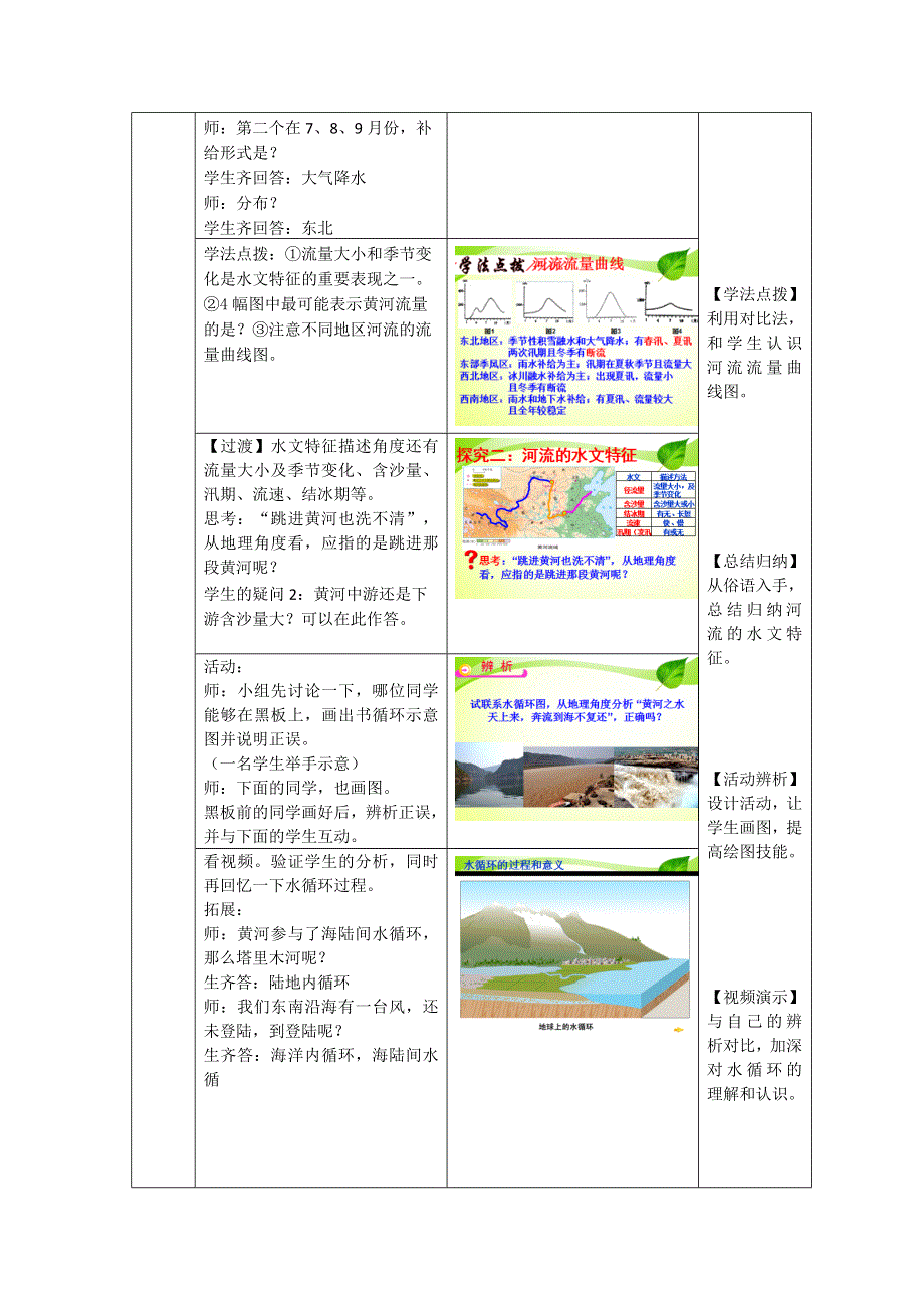 人教版高中地理高一上学期必修一教学设计：第3章 第1节 自然界的水循环 .doc_第3页