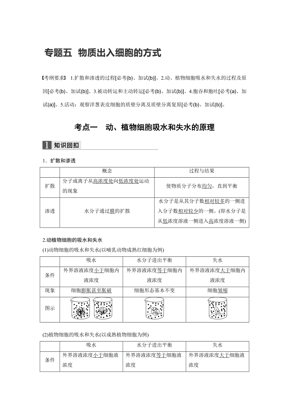 《新步步高》2017届高考生物二轮复习（浙江专用WORD文本）：专题五物质出入细胞的方式 WORD版含解析.docx_第1页