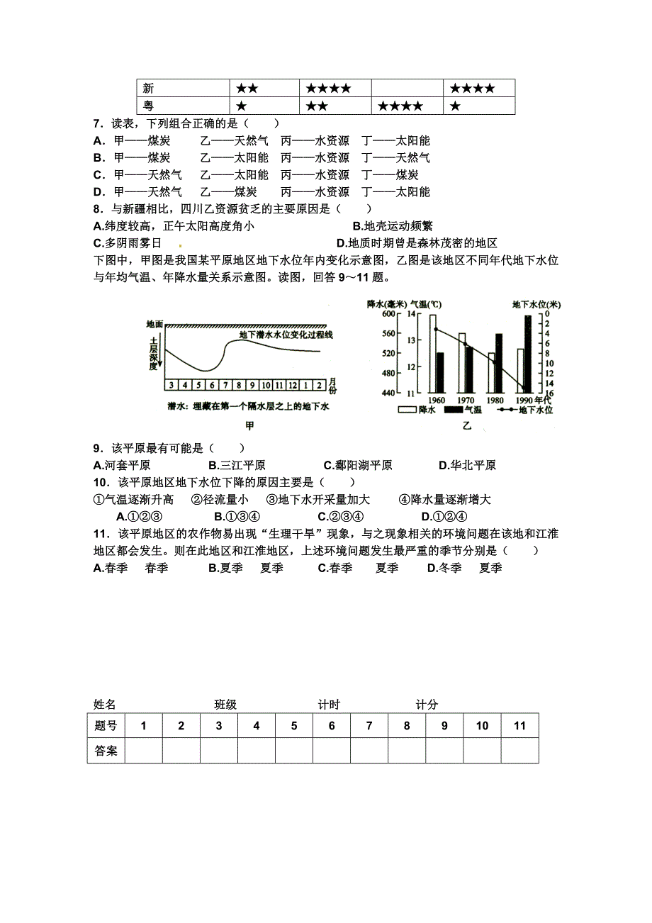 2012届高三文综卷地理选择题训练2.doc_第2页