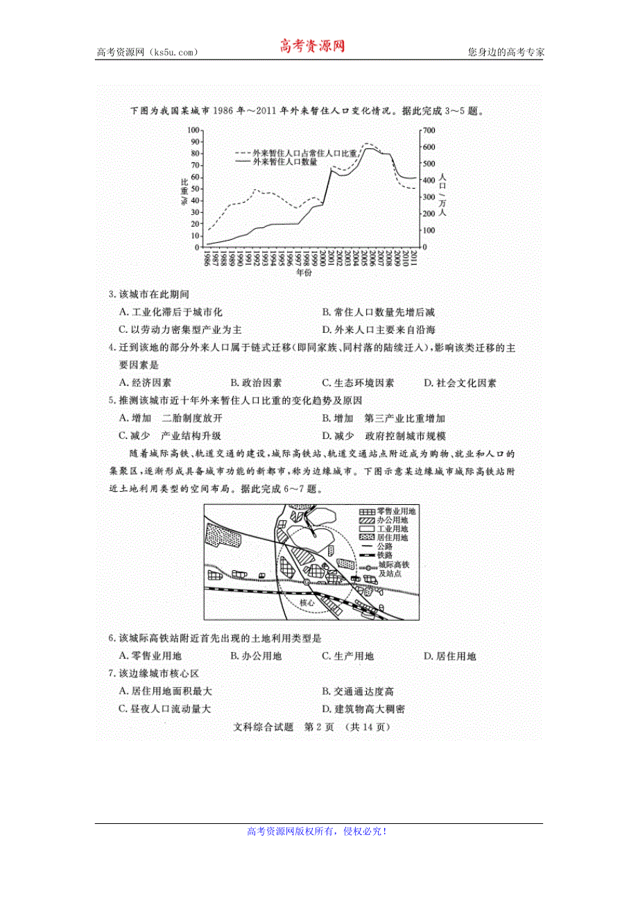 山东省山东师范大学2016届高三下学期高考模拟文科综合试题 扫描版含答案.doc_第2页