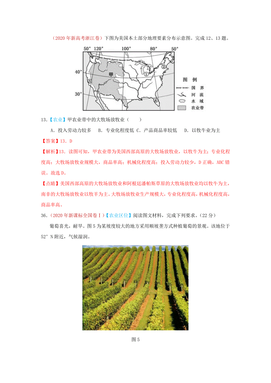 2020年高考地理真题模拟题专项汇编——10 农业（含解析）.doc_第2页