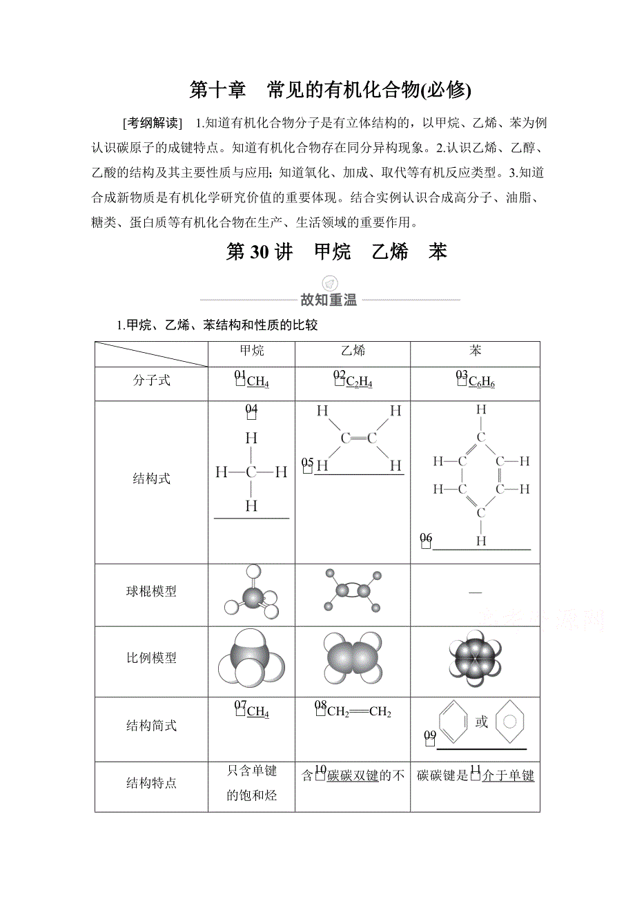 2021届高考化学人教版一轮创新教学案：第10章 第30讲 甲烷　乙烯　苯 WORD版含解析.doc_第1页