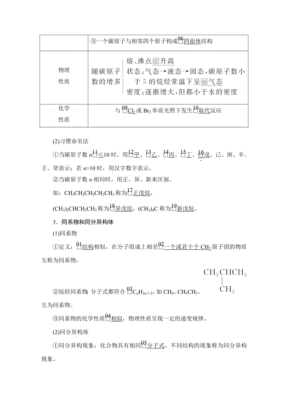 2021届高考化学人教版一轮创新教学案：第10章 第30讲 甲烷　乙烯　苯 WORD版含解析.doc_第3页