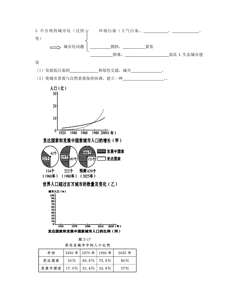 人教版高中地理高一上学期必修二评测练习：2.doc_第2页