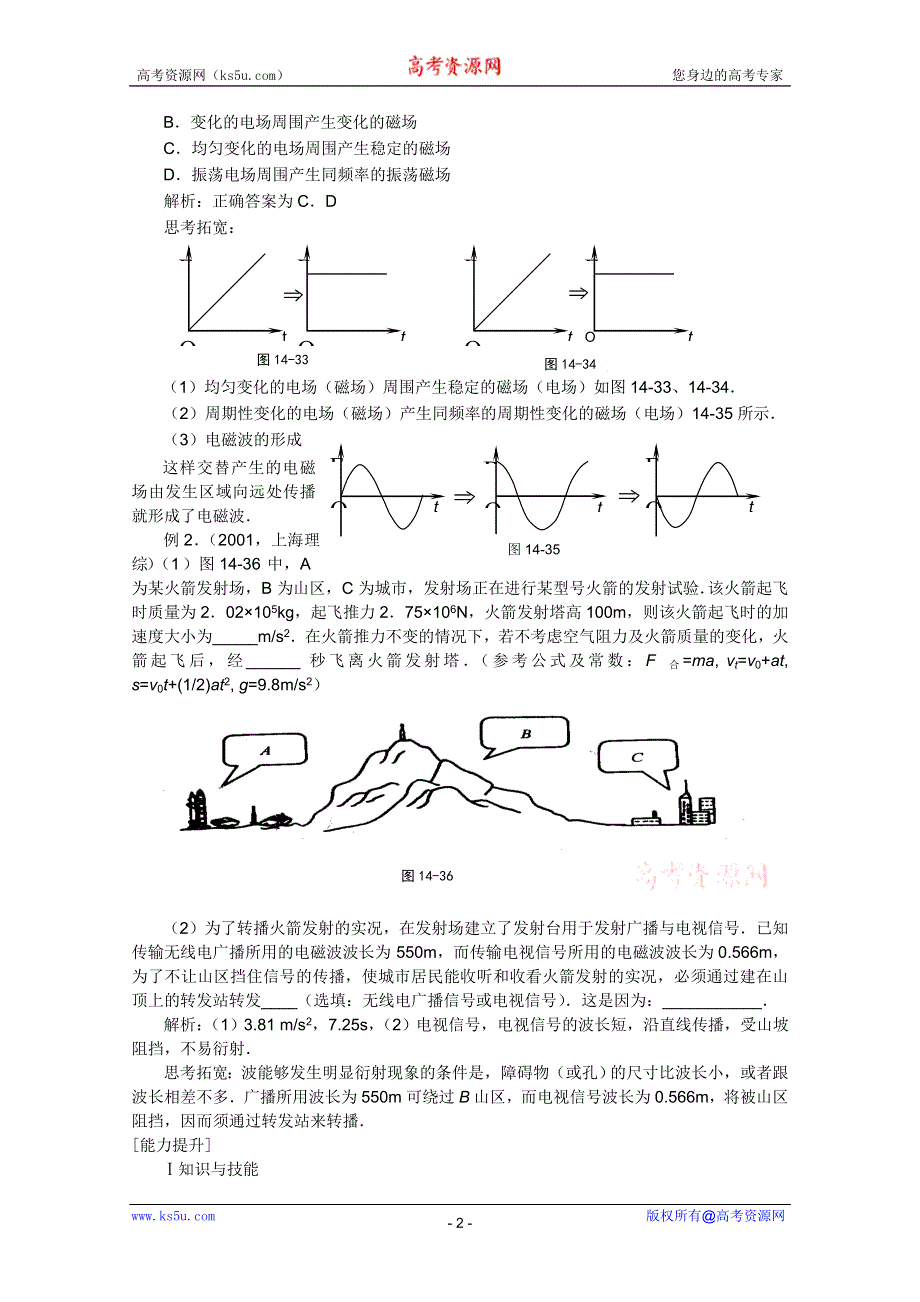 2012届高三物理1轮复习学案：第13章《交变电流_电磁场和电磁波》专题3_电磁场和电磁波（人教版）.doc_第2页