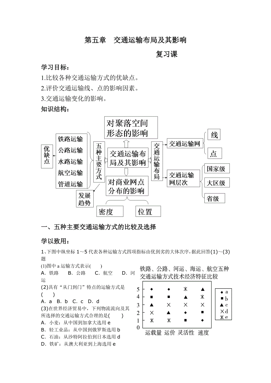 人教版高中地理高一上学期必修二评测练习：5.1 交通运输布局及其影响 WORD版含答案.doc_第1页