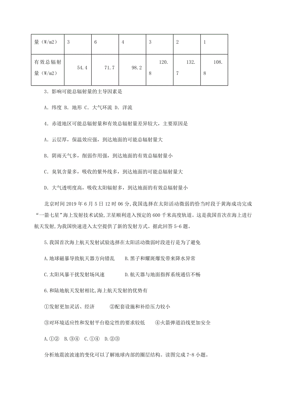 山东省山东师范大学附属中学2020-2021学年高一地理11月学分认定考试（期中）试题（无答案）.doc_第2页