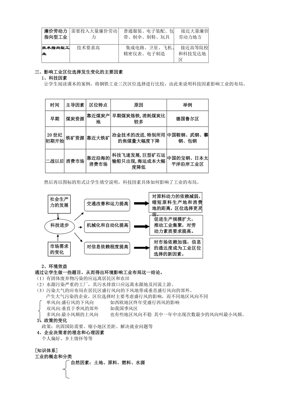 人教版高中地理高一上学期必修二学案设计：4.1 工业区位选择 .doc_第2页