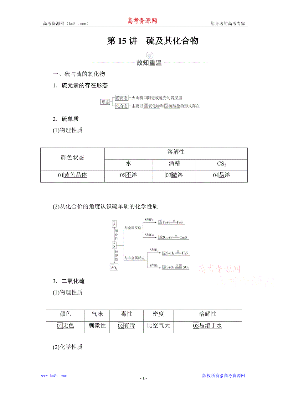 2021届高考化学人教版一轮创新教学案：第4章 第15讲　硫及其化合物 WORD版含解析.doc_第1页