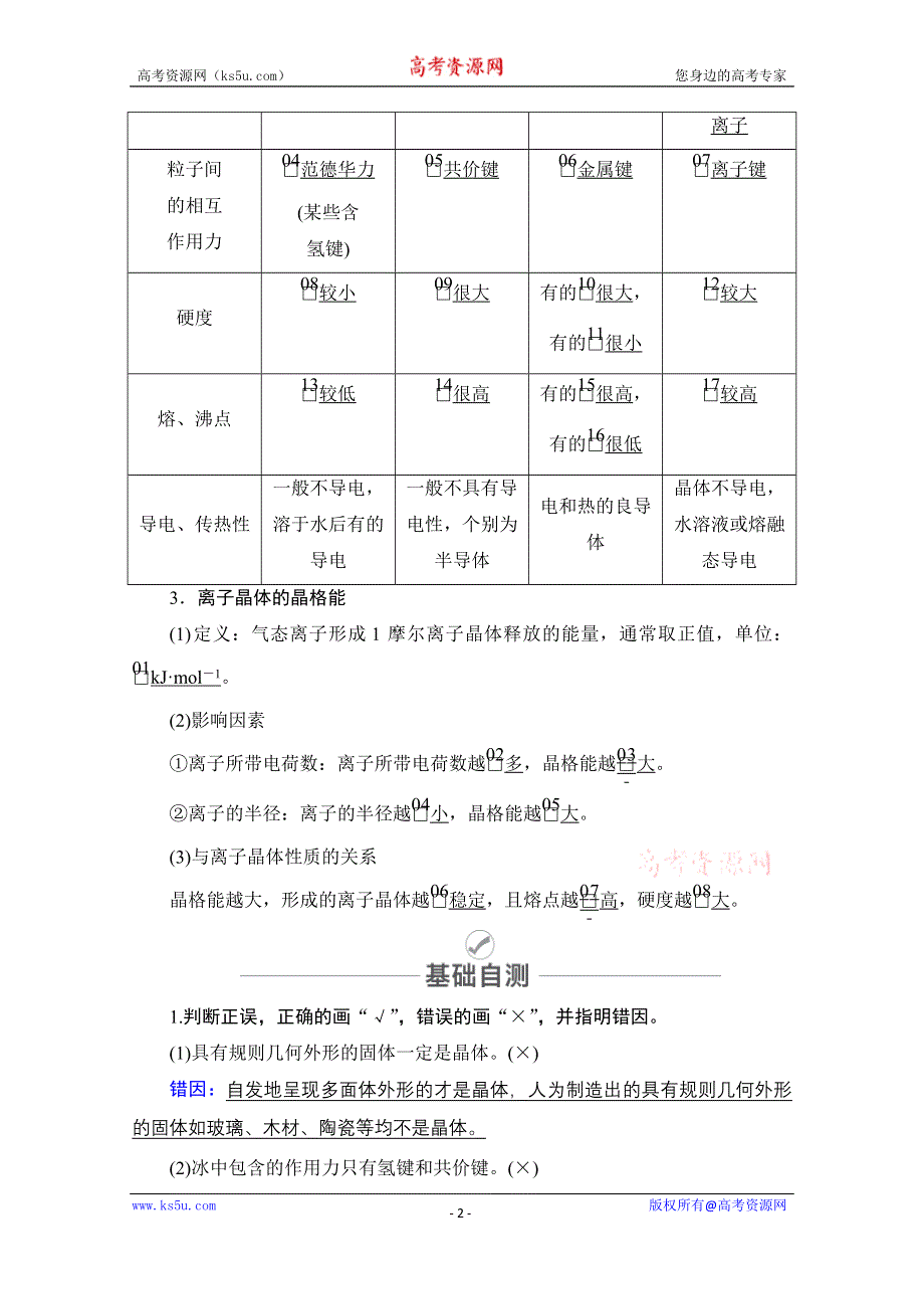 2021届高考化学人教版一轮创新教学案：第12章 第37讲　晶体结构与性质 WORD版含解析.doc_第2页