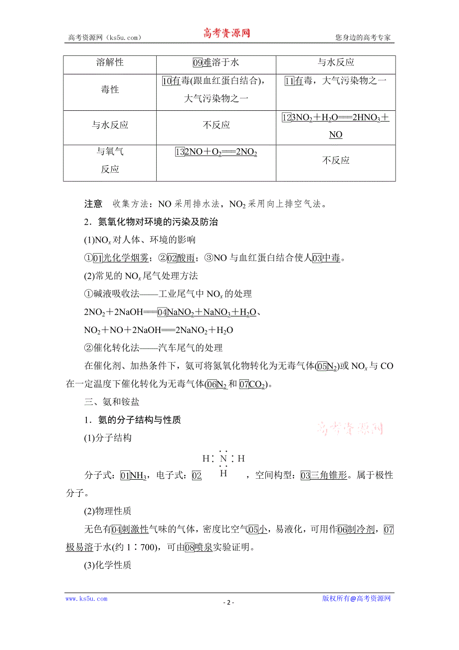 2021届高考化学人教版一轮创新教学案：第4章 第16讲　氮及其化合物 WORD版含解析.doc_第2页