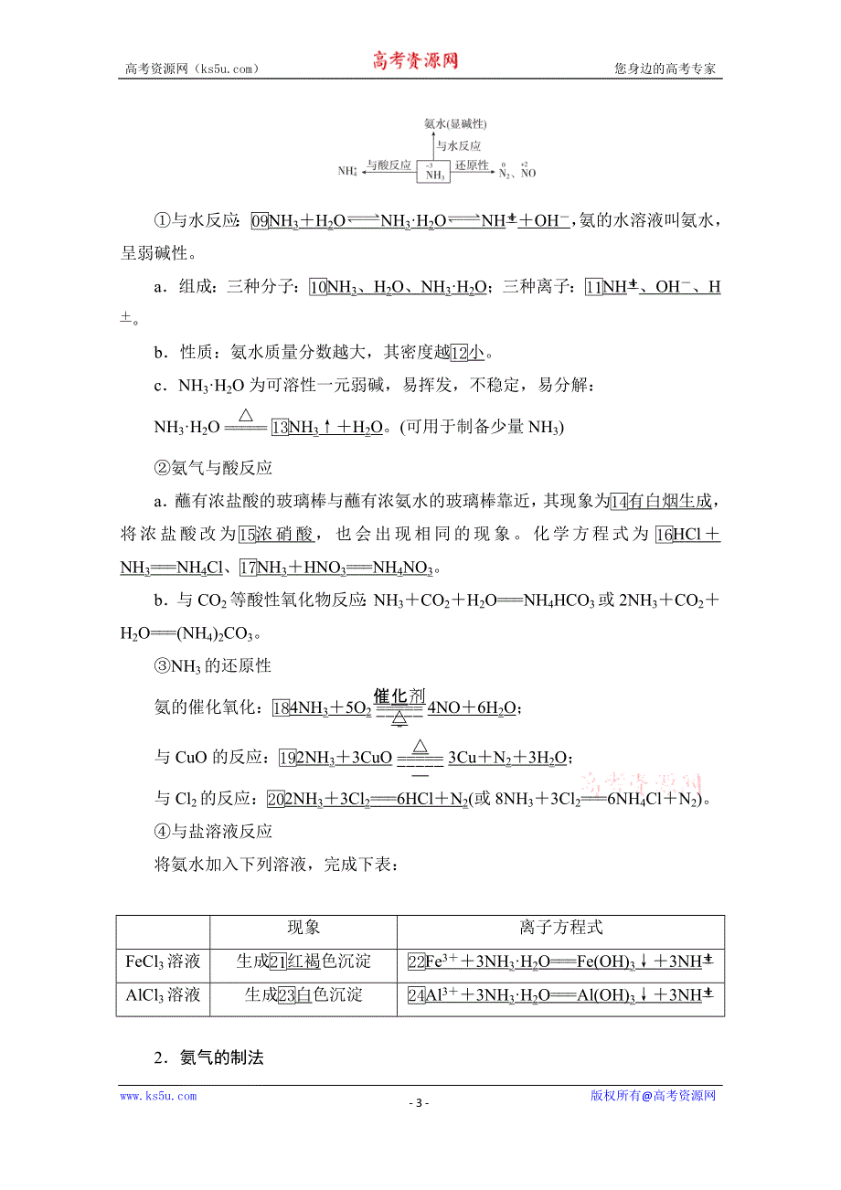 2021届高考化学人教版一轮创新教学案：第4章 第16讲　氮及其化合物 WORD版含解析.doc_第3页