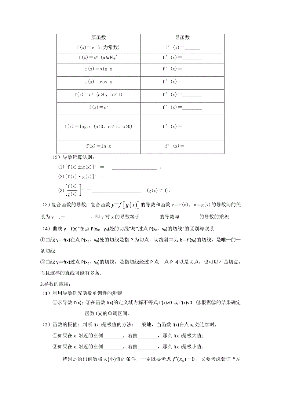 2013年高三数学二轮复习巩固（真题感悟 考点梳理 要点突破 巩固提高）专题四：导数及其应用 WORD版含答案.doc_第2页