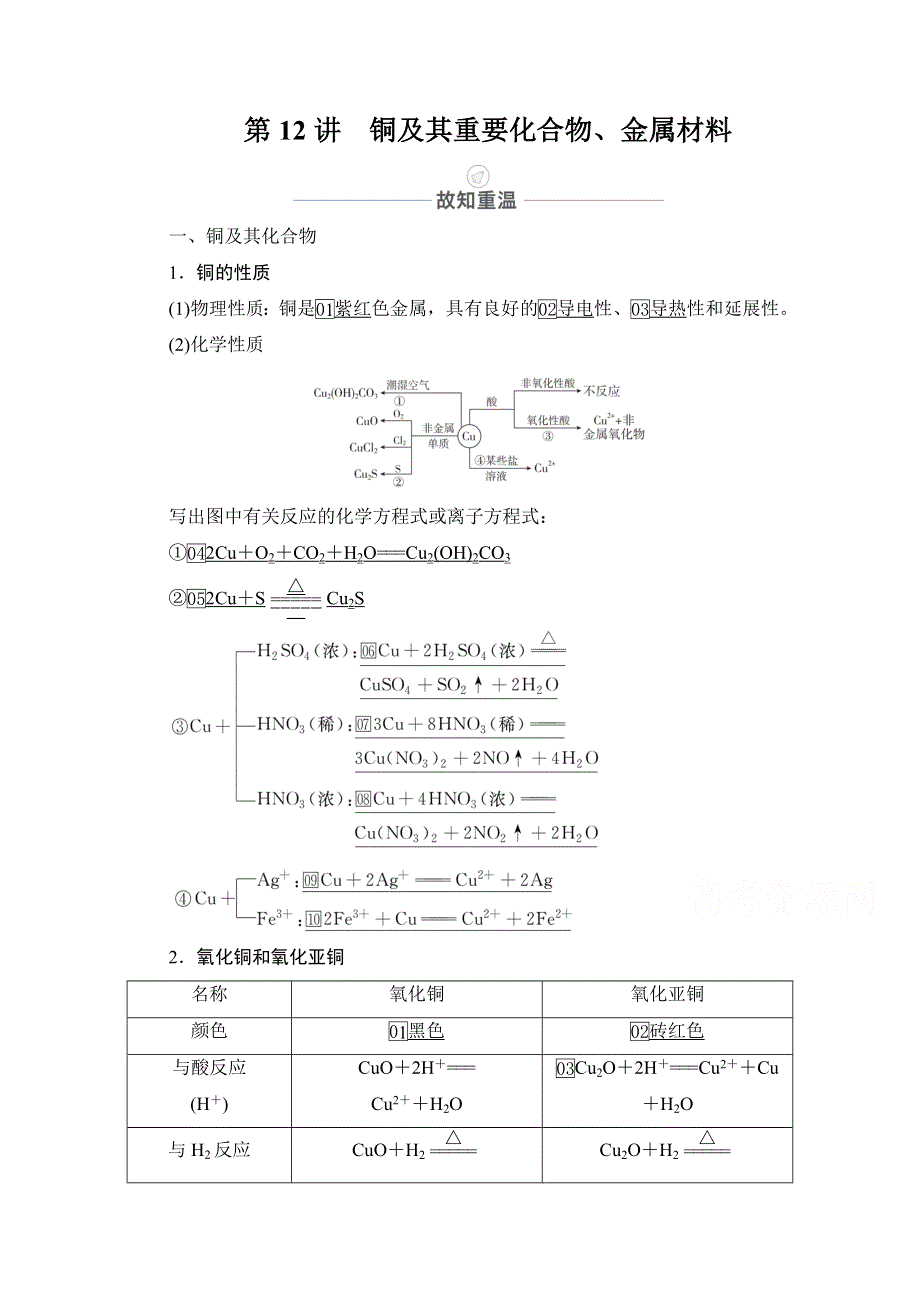 2021届高考化学人教版一轮创新教学案：第3章 第12讲　铜及其重要化合物、金属材料 WORD版含解析.doc_第1页