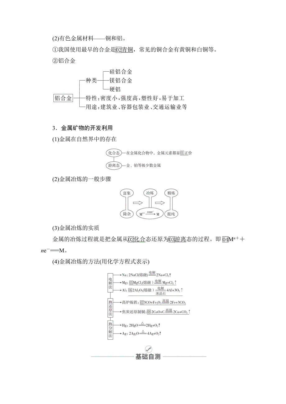 2021届高考化学人教版一轮创新教学案：第3章 第12讲　铜及其重要化合物、金属材料 WORD版含解析.doc_第3页