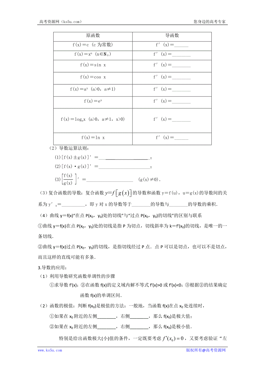 2013年高三数学二轮复习巩固（真题感悟+考点梳理+要点突破+巩固提高）专题四：导数及其应用 WORD版含答案.doc_第2页