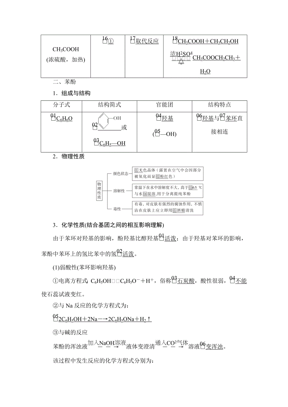 2021届高考化学人教版一轮创新教学案：第13章 第40讲　醇　酚 WORD版含解析.doc_第3页