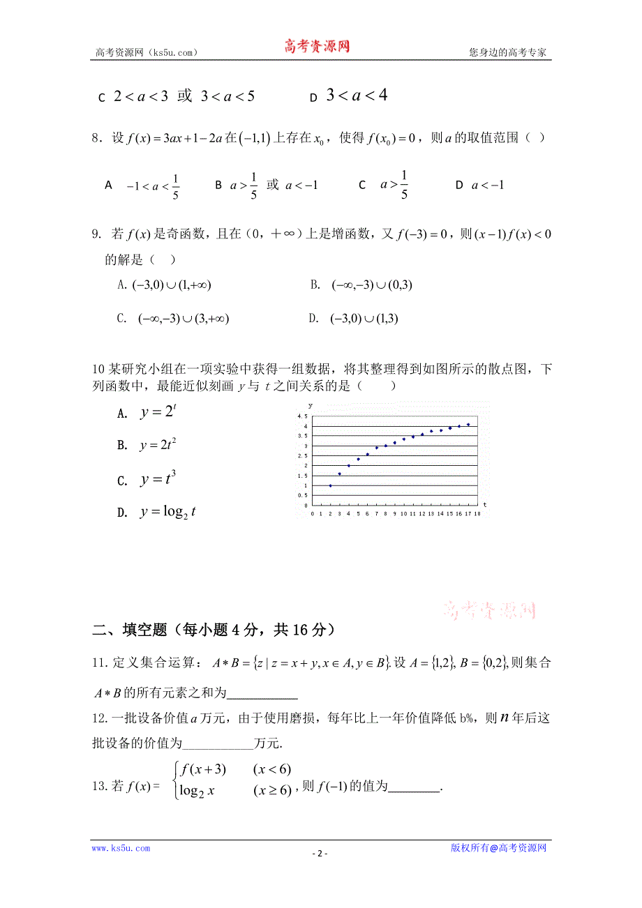 广东省中山市实验高级中学2010—2011学年高一上学期期中考试（数学）.doc_第2页