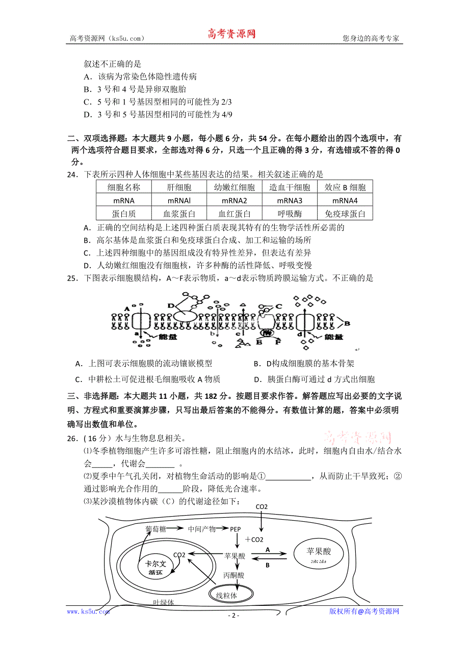 广东省中山市小榄中学2015届高三理科综合能力测试（二）生物试题（周日考01.18） WORD版含答案.doc_第2页