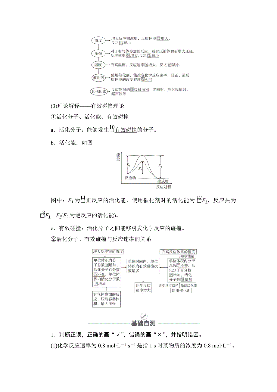 2021届高考化学人教版一轮创新教学案：第7章 第21讲　化学反应速率 WORD版含解析.doc_第2页