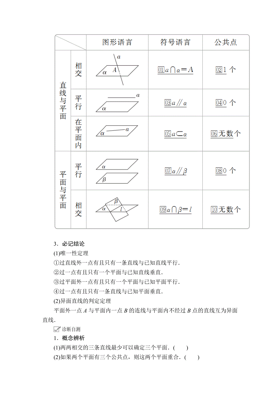 2020年高考数学理科一轮复习讲义：第7章 立体几何 第3讲 WORD版含解析.doc_第2页