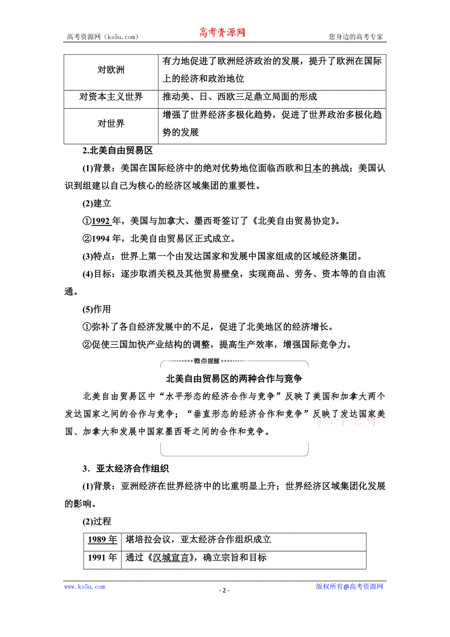 2022届新高考人教版历史一轮复习学案：模块2 第10单元 第21讲 课题2　世界经济的区域集团化和全球化趋势 WORD版含解析.doc_第2页