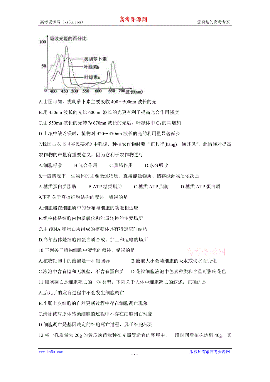 《发布》江西省上饶市2019-2020学年高一上学期期末考试 生物（自招班） WORD版含答案BYCHUN.doc_第2页