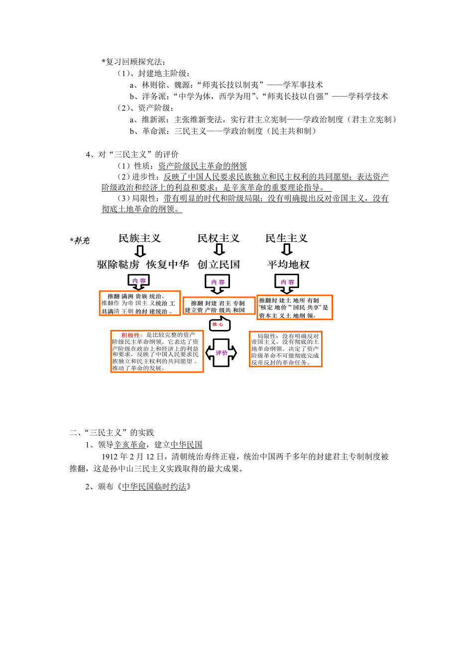 2013年高中人教版历史必修三同步精品学案 第6单元 20世纪以来中国重大思想理论成果.doc_第2页