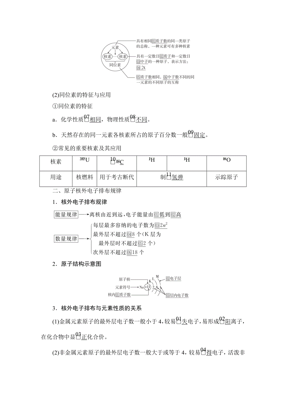 2021届高考化学人教版一轮创新教学案：第5章 第17讲　原子结构　化学键 WORD版含解析.doc_第2页