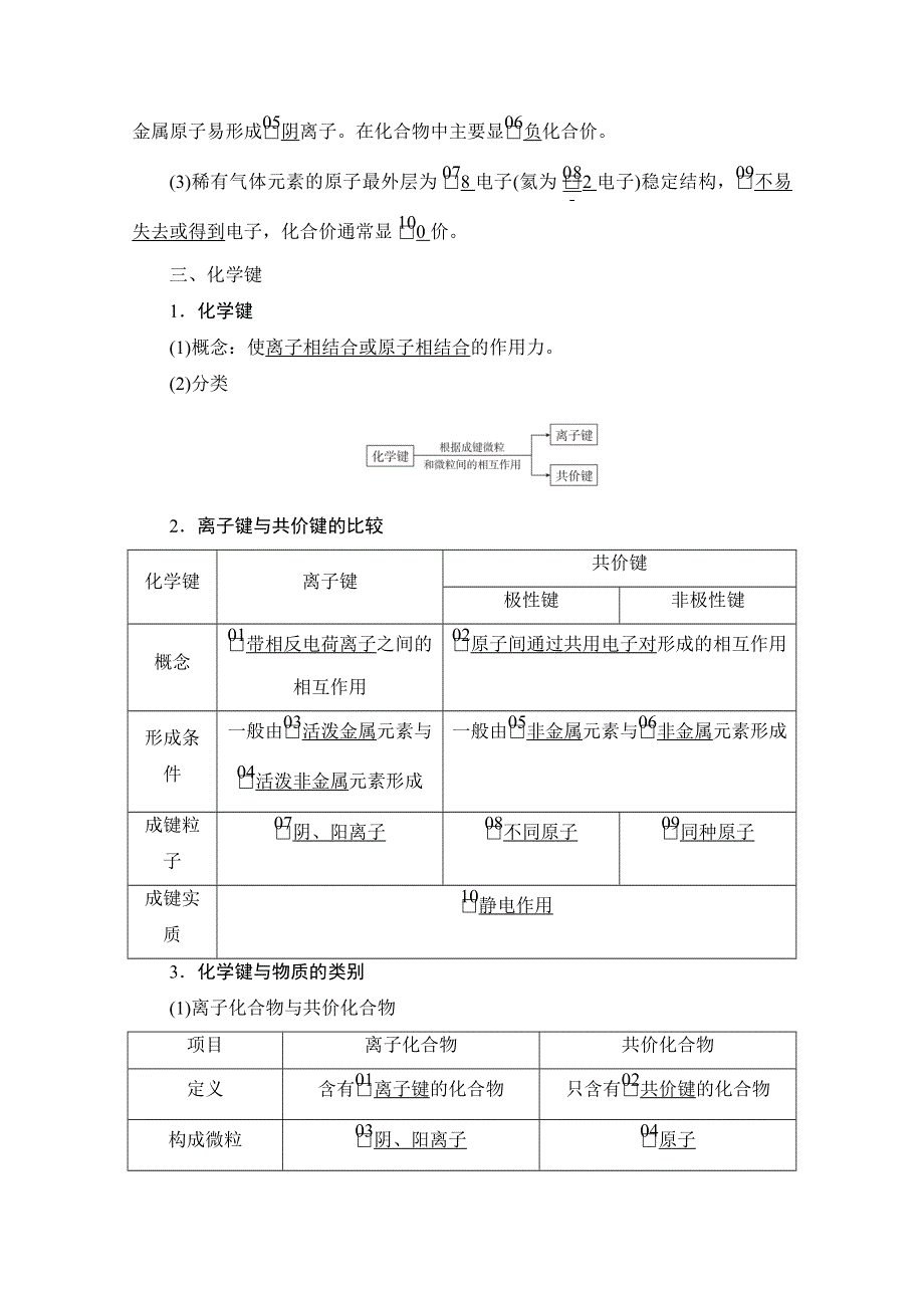 2021届高考化学人教版一轮创新教学案：第5章 第17讲　原子结构　化学键 WORD版含解析.doc_第3页