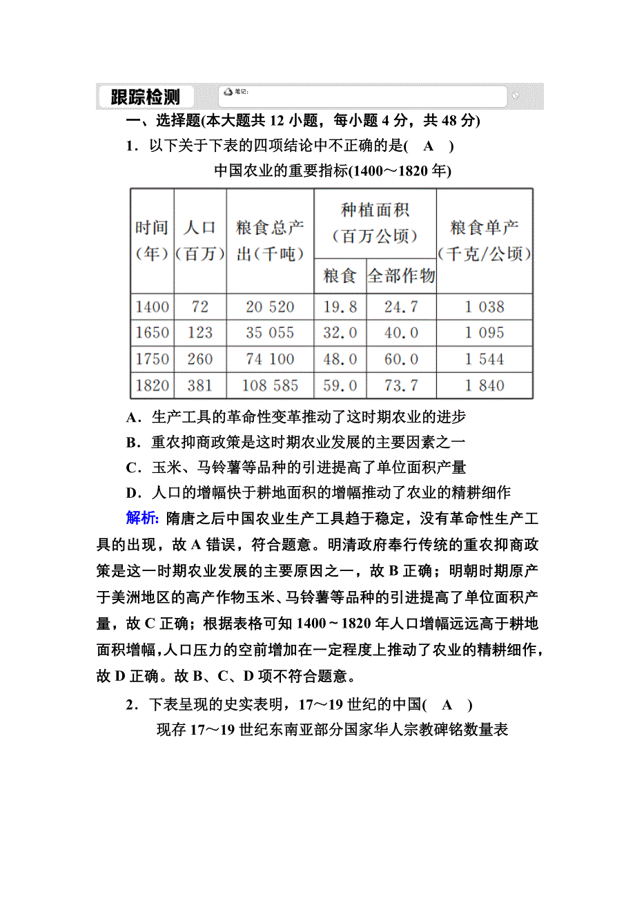 2020-2021学年岳麓版历史必修2跟踪检测：第6课　近代前夜的发展与迟滞 WORD版含解析.DOC_第1页