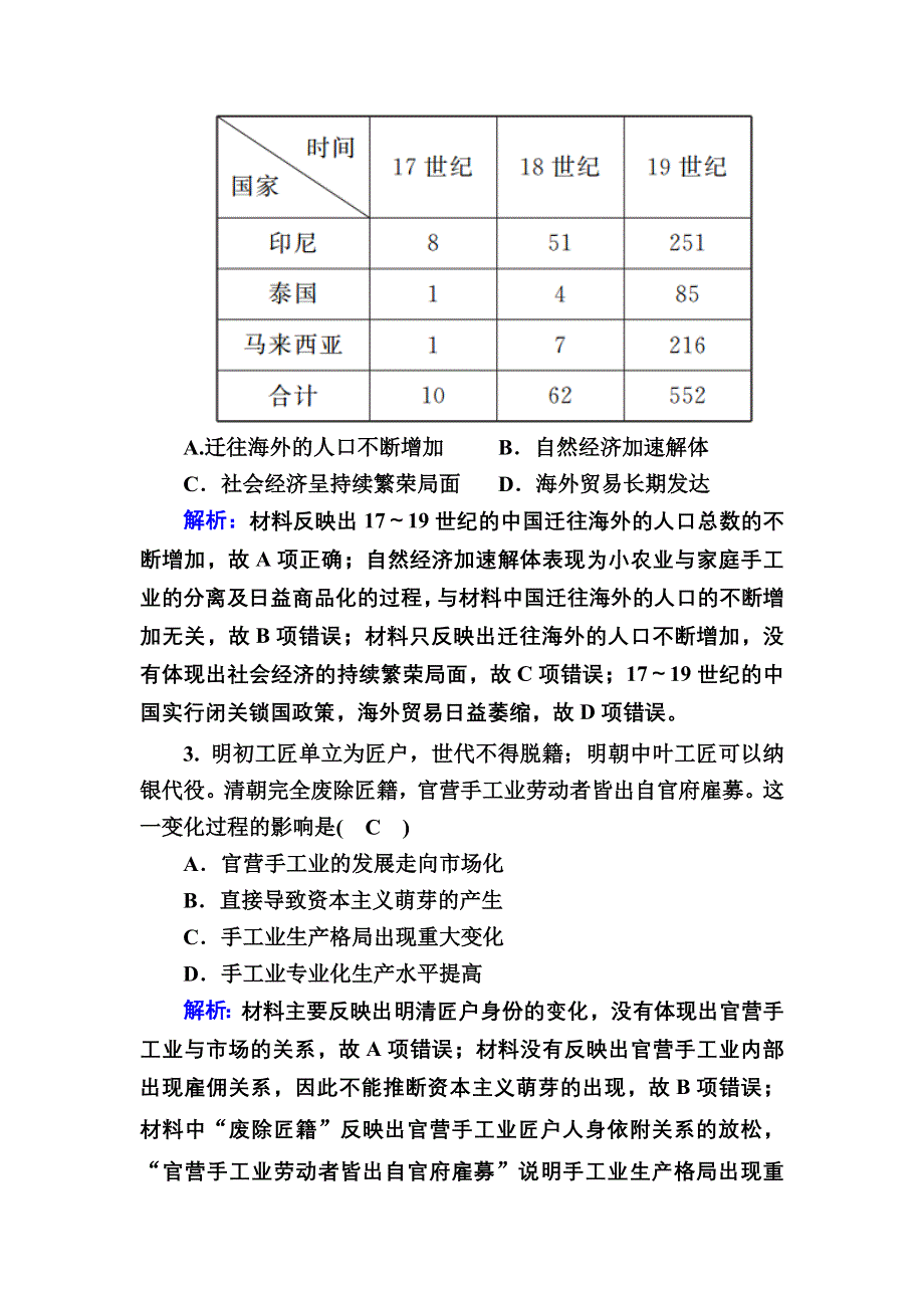 2020-2021学年岳麓版历史必修2跟踪检测：第6课　近代前夜的发展与迟滞 WORD版含解析.DOC_第2页