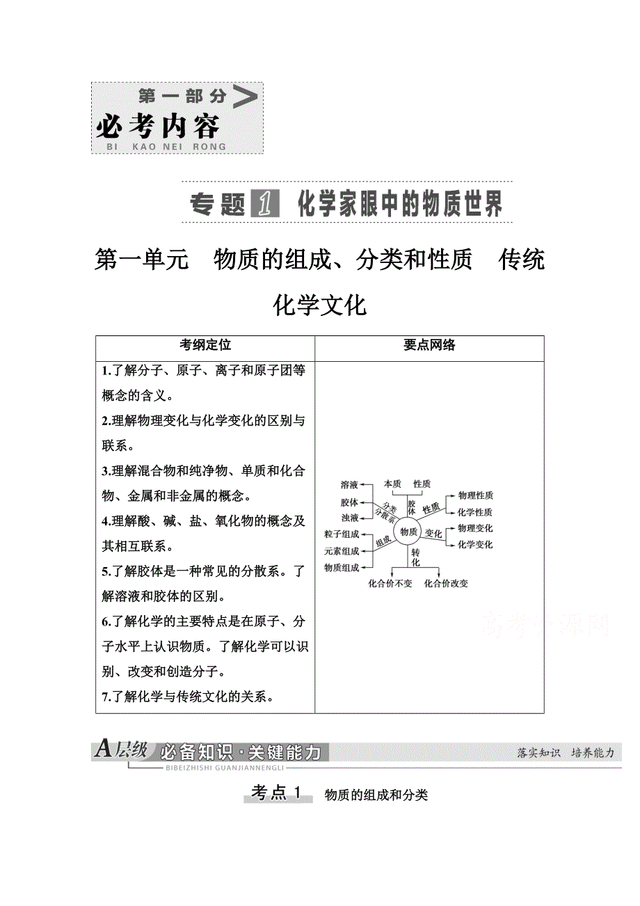 2021届高考化学（江苏专用）一轮教师用书：专题1 第1单元　物质的组成、分类和性质　传统化学文化 WORD版含解析.doc_第1页