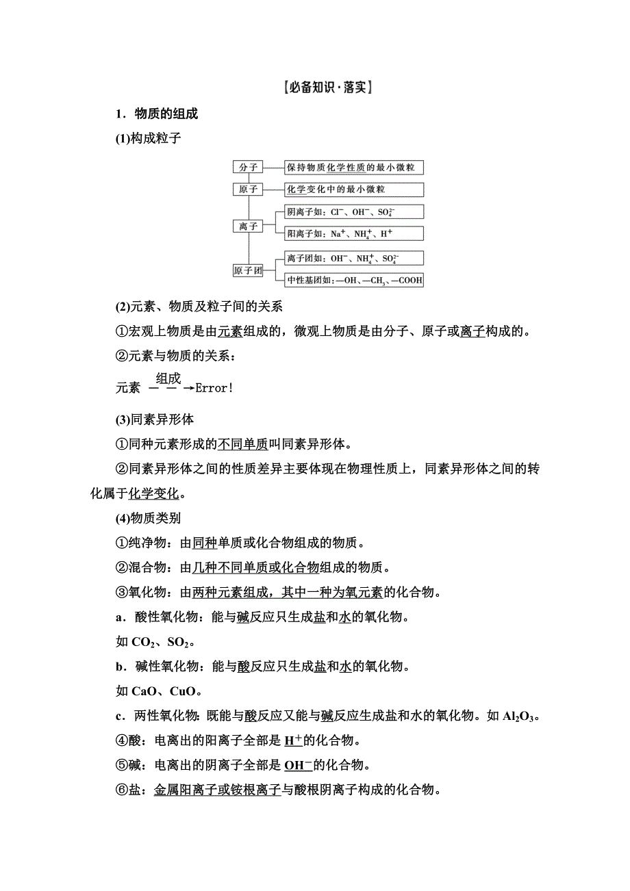 2021届高考化学（江苏专用）一轮教师用书：专题1 第1单元　物质的组成、分类和性质　传统化学文化 WORD版含解析.doc_第2页