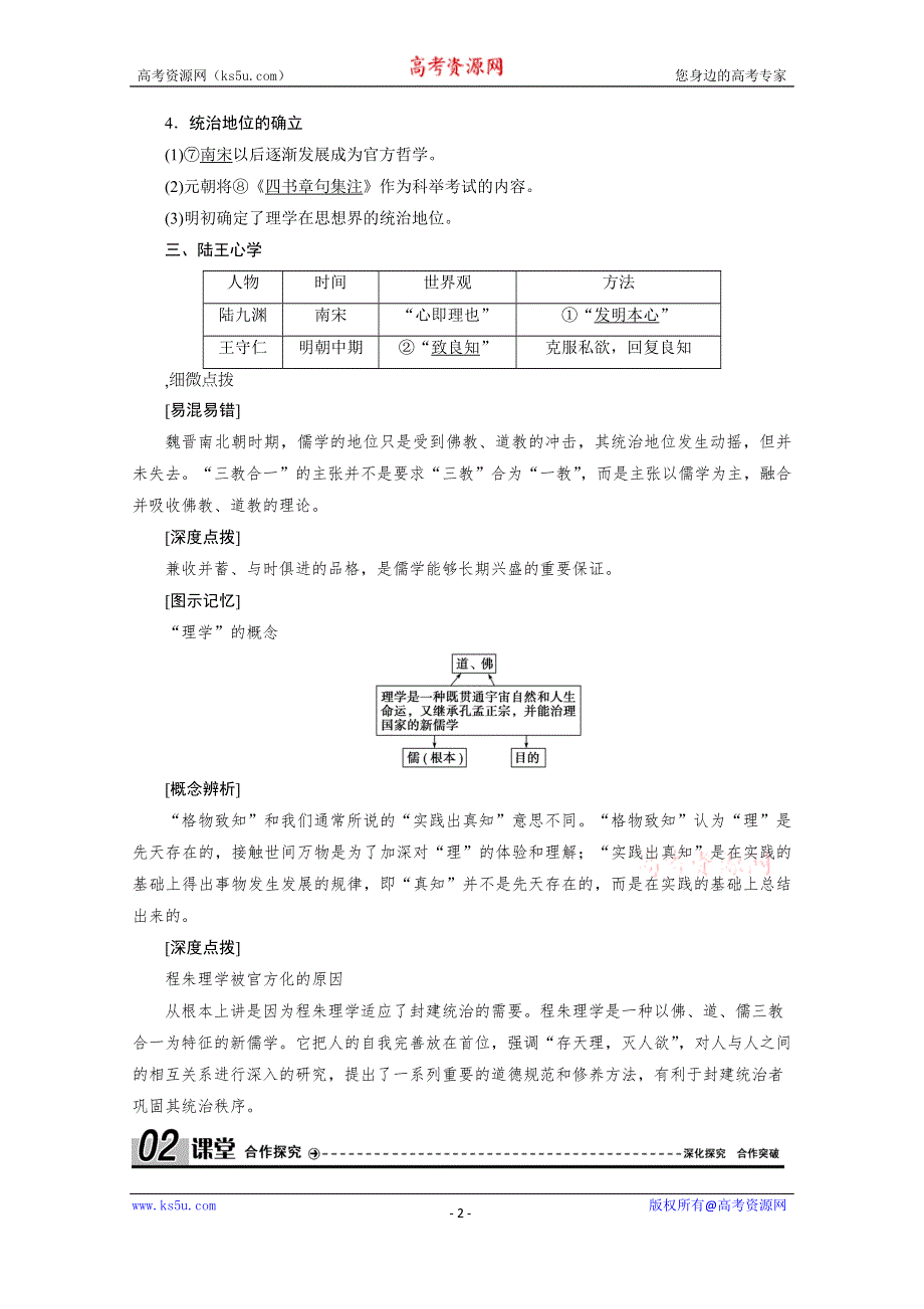 2020-2021学年岳麓版历史必修3学案：第4课　宋明理学 WORD版含解析.doc_第2页