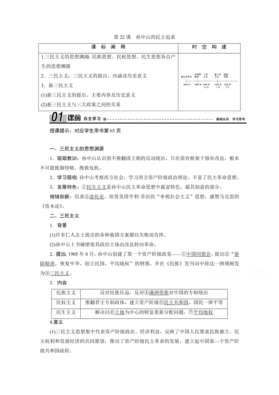 2020-2021学年岳麓版历史必修3学案：第22课　孙中山的民主追求 WORD版含解析.doc_第1页