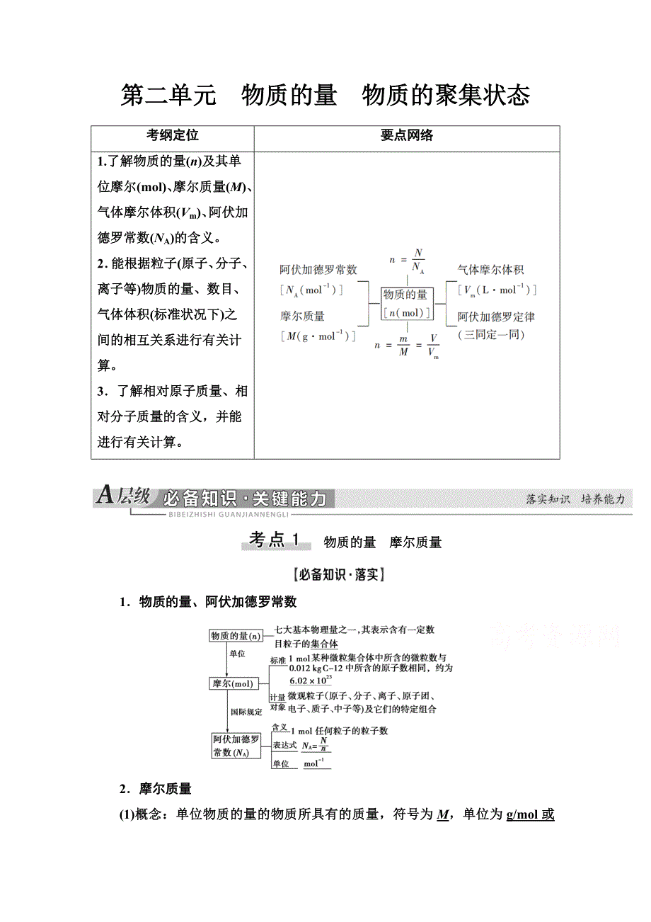 2021届高考化学（江苏专用）一轮教师用书：专题1 第2单元　物质的量　物质的聚集状态 WORD版含解析.doc_第1页