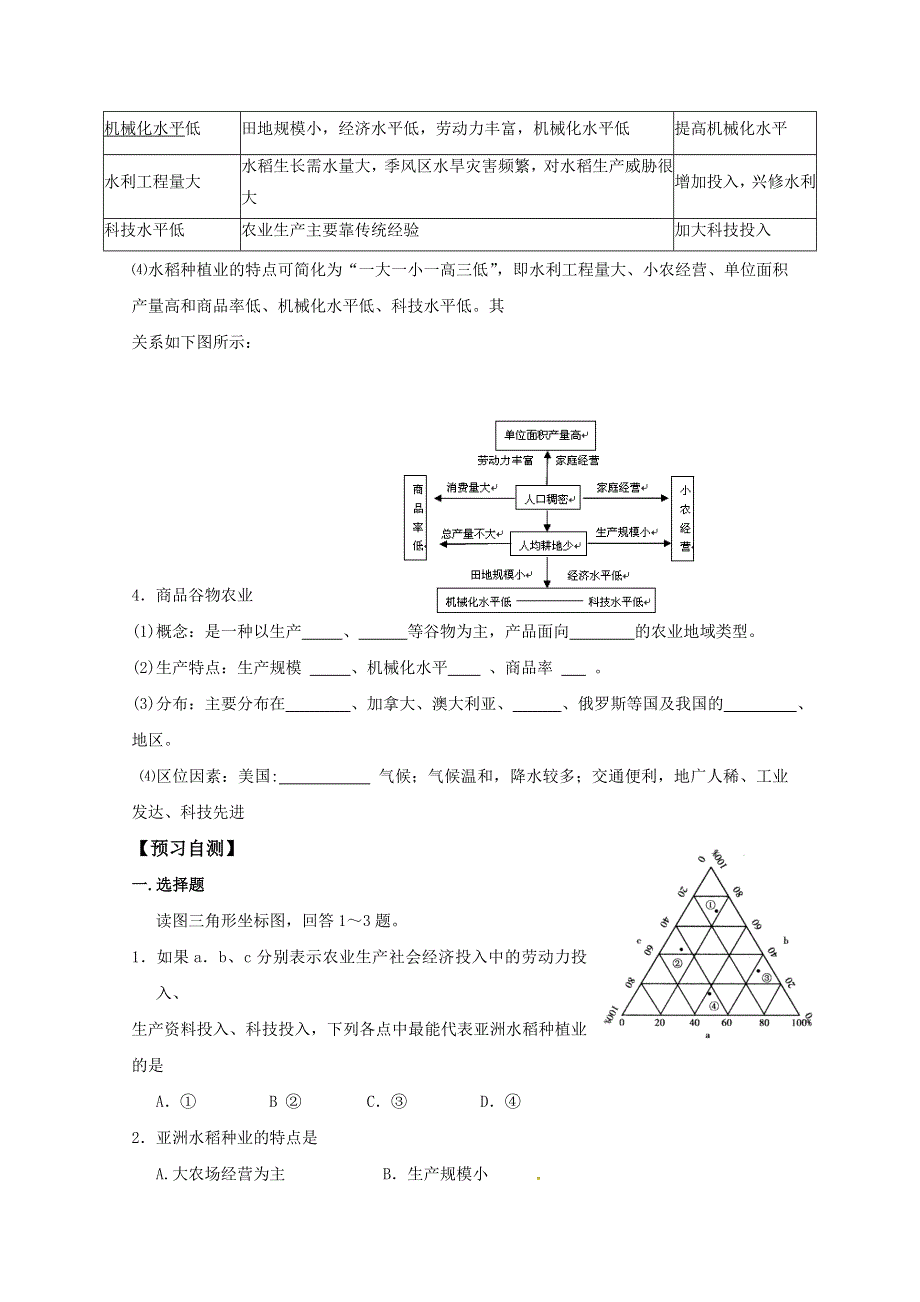 山东省平邑县曾子学校高中地理必修二导学案：3.1农业生产与地理环境（第2课时） WORD版缺答案.doc_第2页