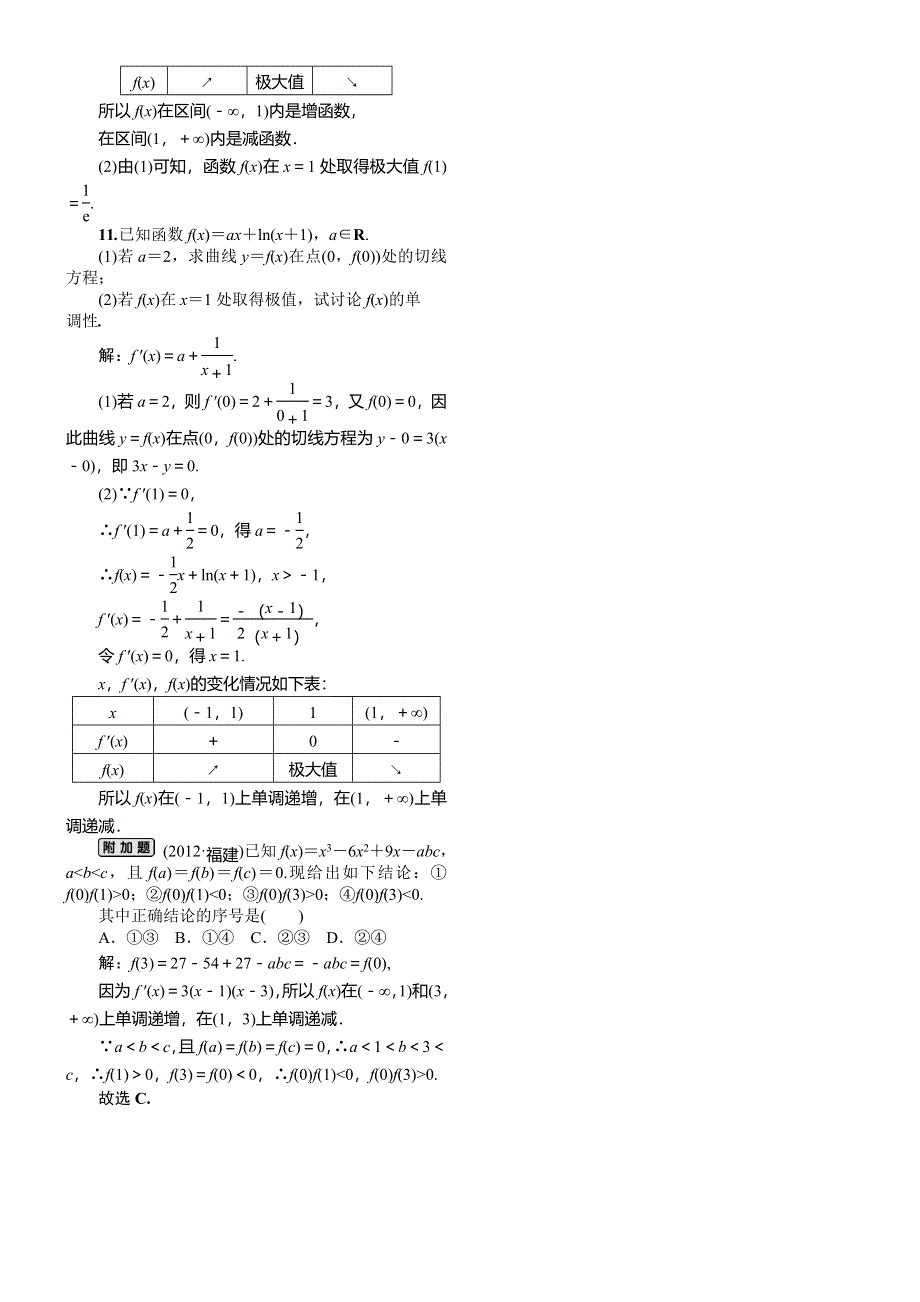 《核按钮》2015高考新课标数学（理）课时作业：3.2　导数的应用(一).doc_第2页