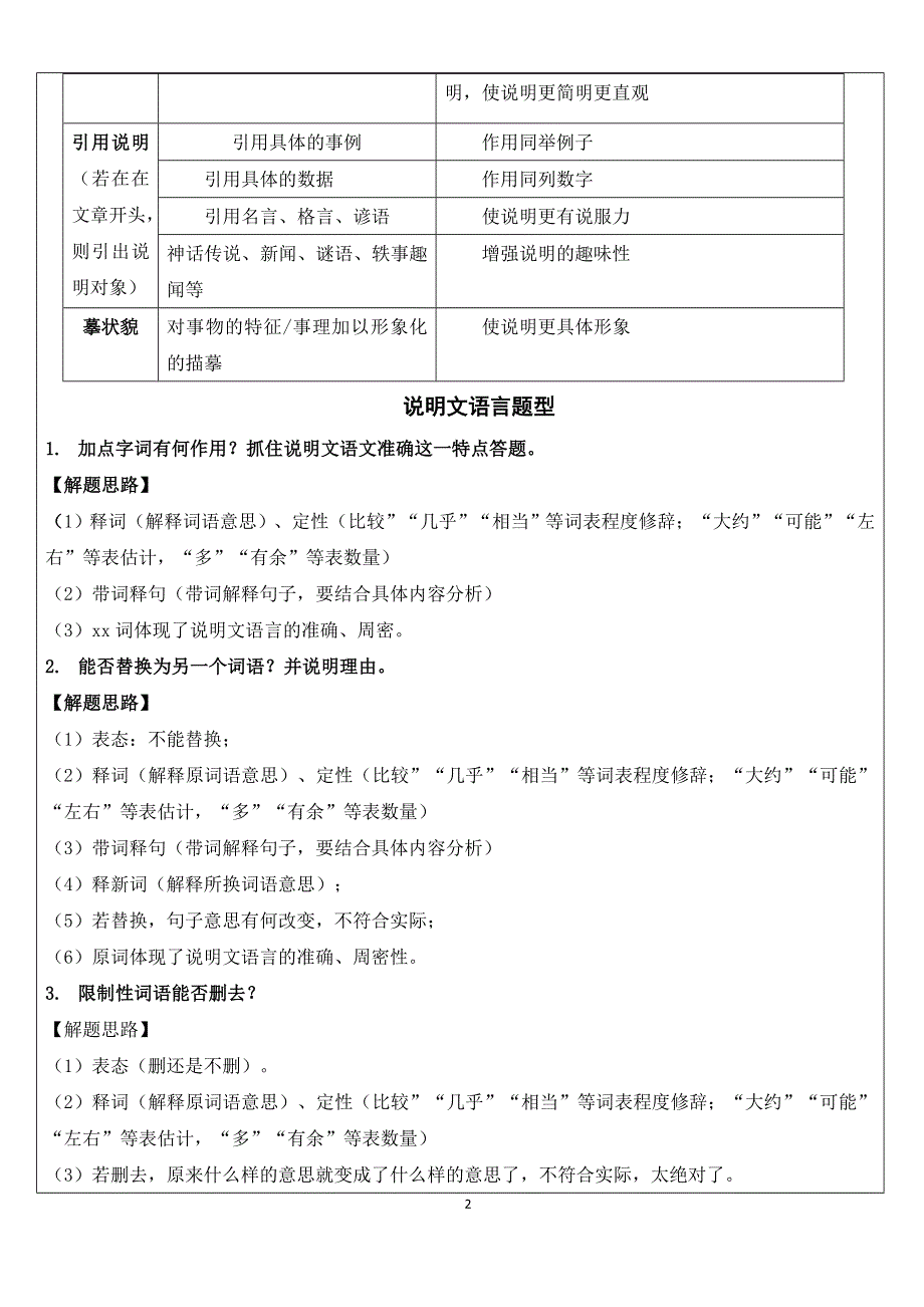 2021年中考语文一轮复习：说明文考点总复习.doc_第2页