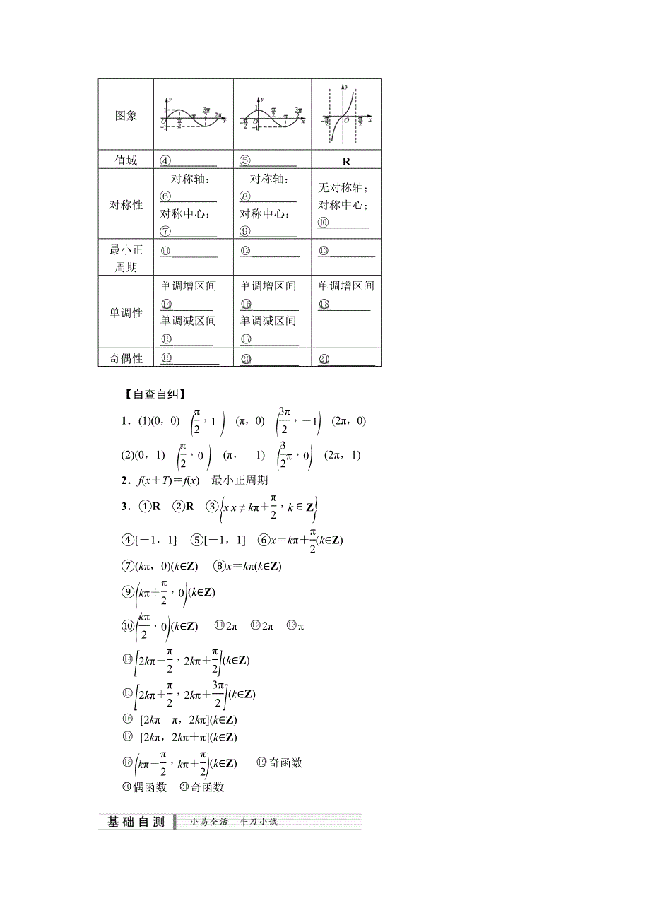 《核按钮》2015高考新课标数学（理）配套文档：4.3　三角函数的图象与性质.doc_第3页