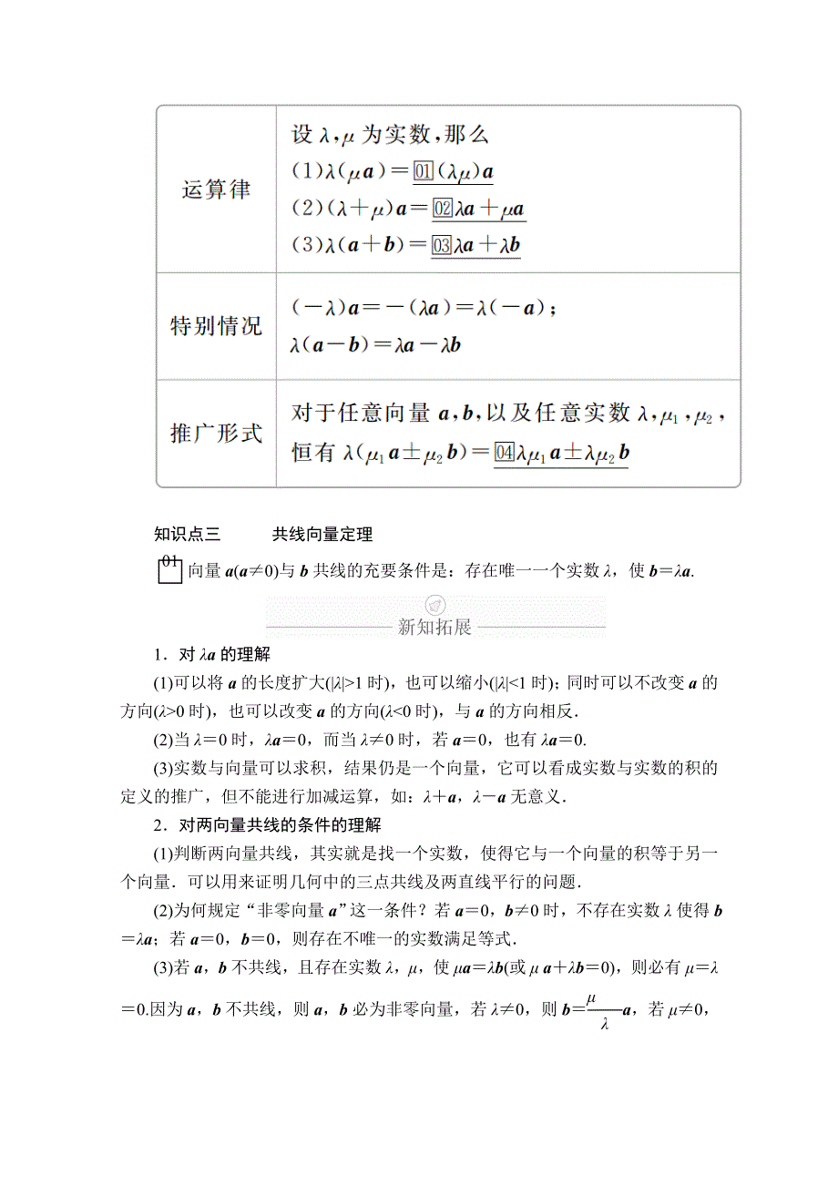 2020数学新教材同步导学提分教程人教A第二册讲义：第六章 平面向量及其应用 6-2 6-2-3 WORD版含答案.doc_第2页